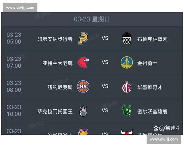 火箭对阵快船赛程前瞻关键对决时间看点全面解析球队走势明星碰撞